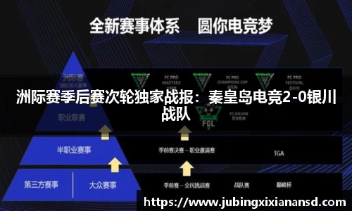 洲际赛季后赛次轮独家战报：秦皇岛电竞2-0银川战队